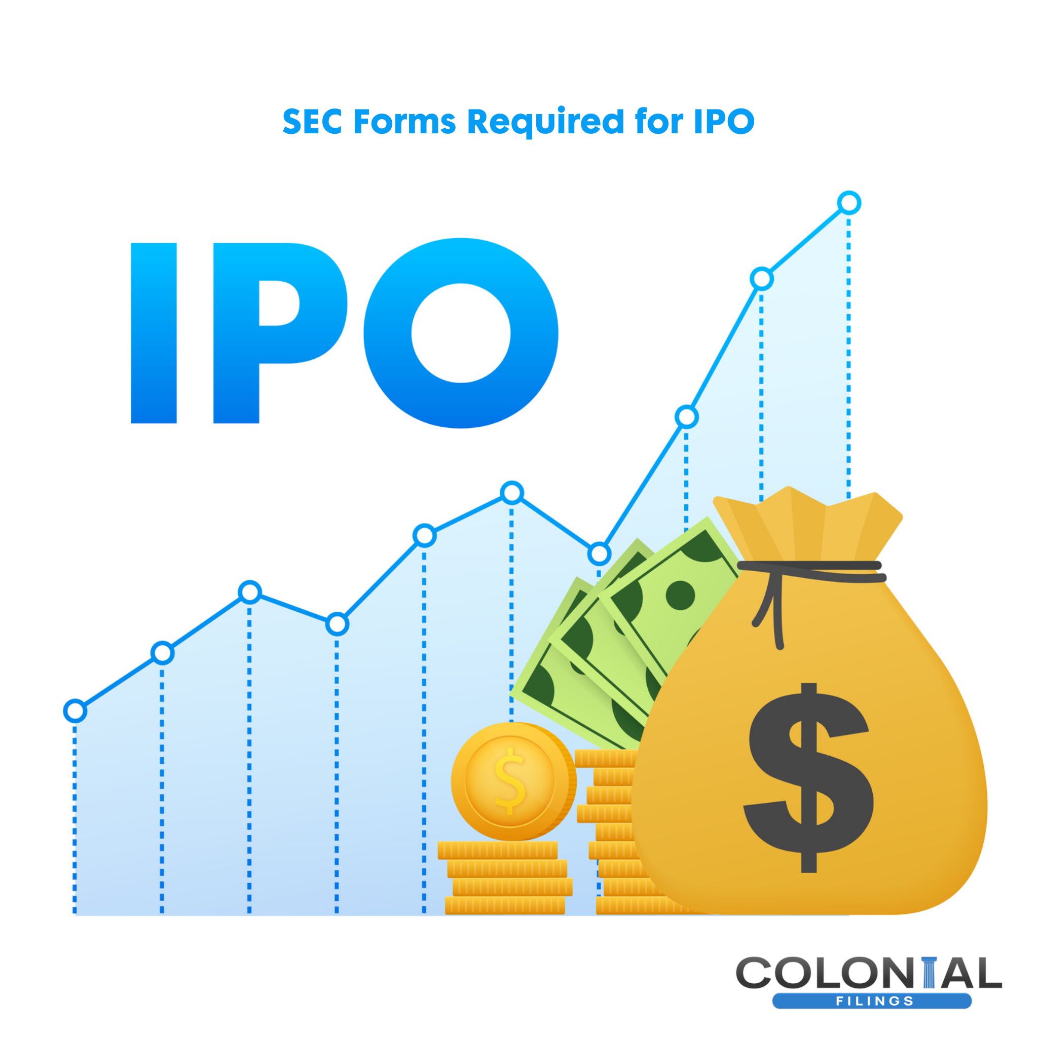 What sec forms are needed to ipo 